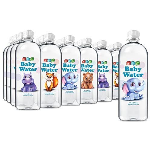 Best Bottled Water for Babies