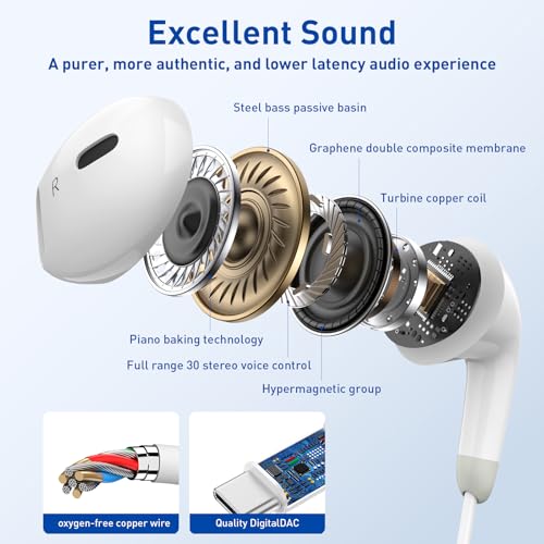 ZRTXBA USB C Headphones For Iphone 17 16 15 Pro Max