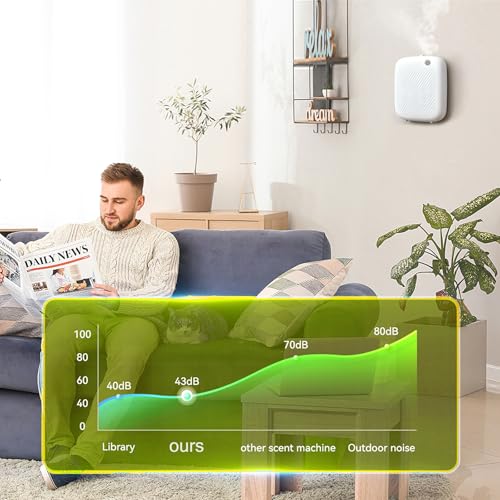 Homnas Smart Scent Air Machine Pro For Home