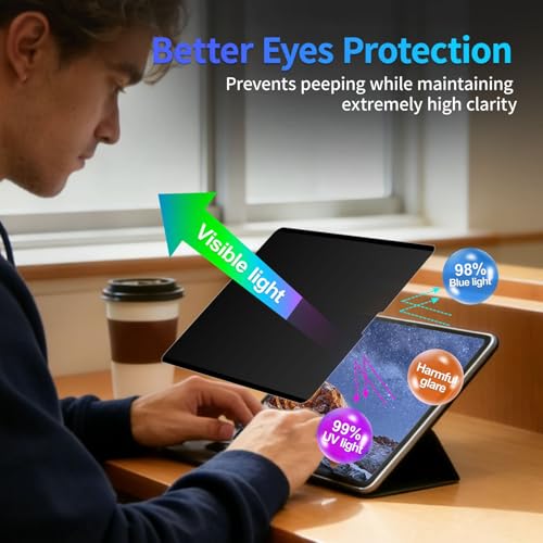 Privacy Screen Protector For Ipad Air 5/4 10.9-Inch