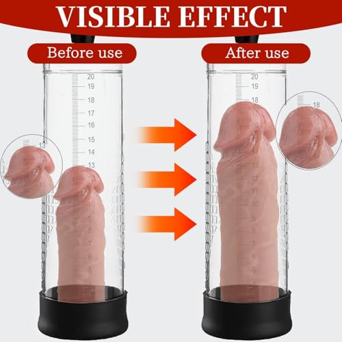 Vittoce Penis Pump Extender Enlarger