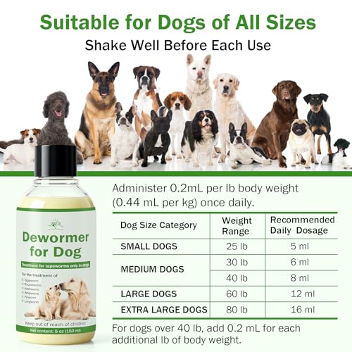 WOMRICH Dewormer For Dogs