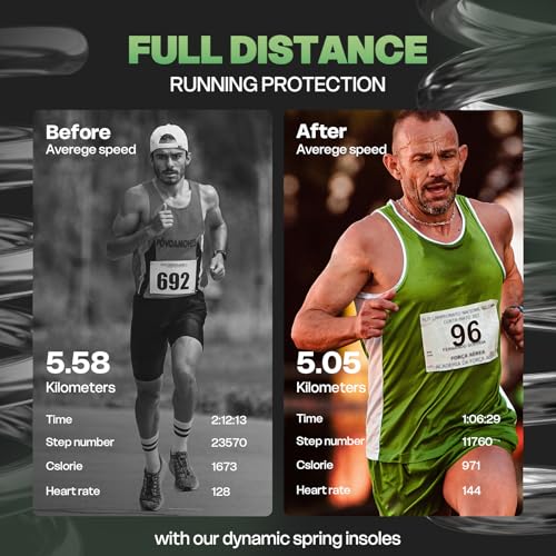Dynamic Spring Plantar Fasciitis Insoles For Flat Feet